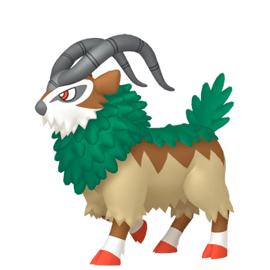Gogoat